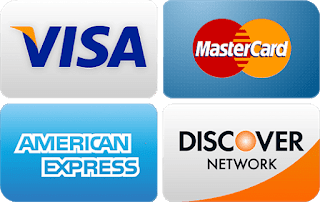 Building Good Credit Through Credit Cards
